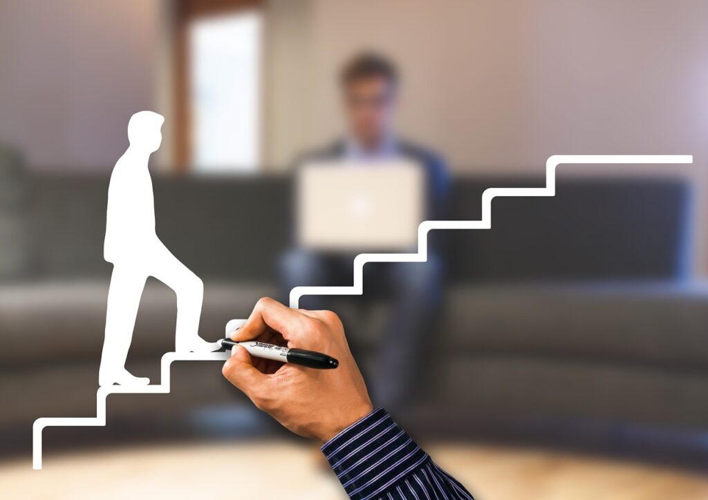 How to Take Your Trading Career to the Next Level