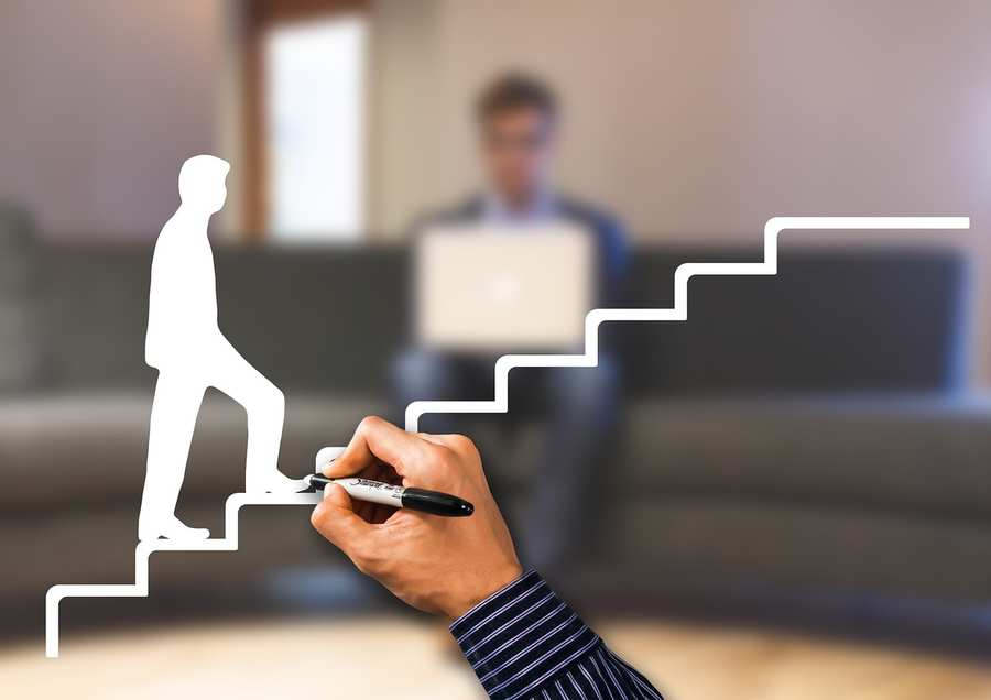 How to Take Your Trading Career to the Next Level How to Take Your Trading Career to the Next Level
