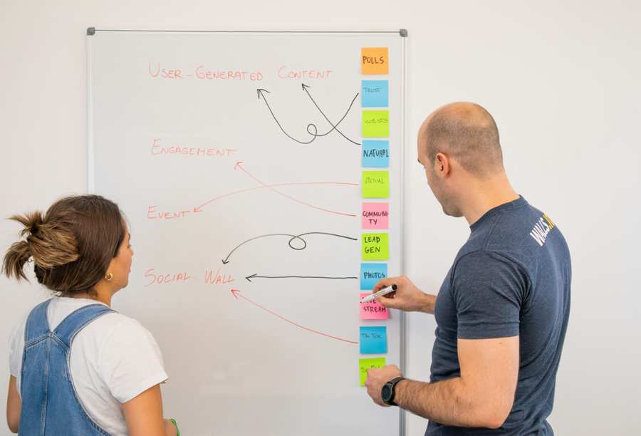 Best Charts for Presentations to Communicate Data Clearly Best Charts for Presentations to Communicate Data Clearly