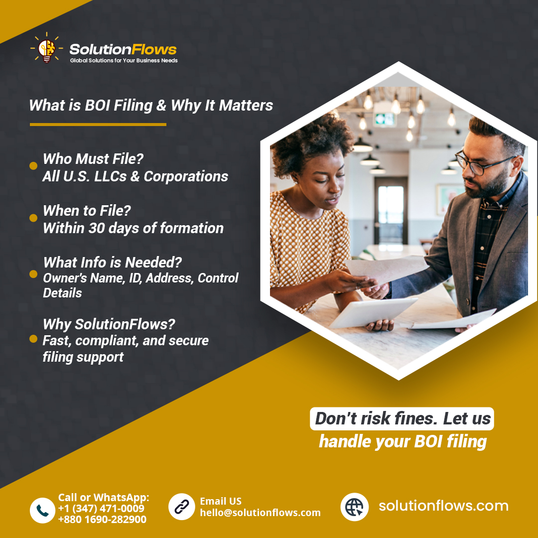 State Compliance Filings in the U.S.: What Business Owners Must Know
