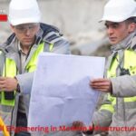 The Role of Civil Engineering in Modern Infrastructure Development