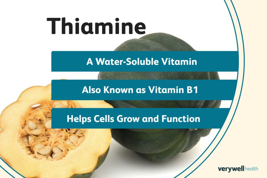 Thiamine Supplement: What It Is and Why Your Body Needs It