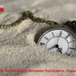 Understanding the Relationship Between Resistance, Capacitance and Time