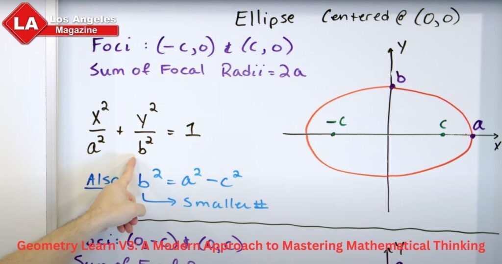 Geometry Learn V3: A Modern Approach to Mastering Mathematical Thinking