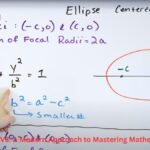 Geometry Learn V3: A Modern Approach to Mastering Mathematical Thinking