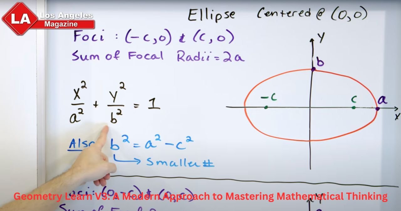 Geometry Learn V3: A Modern Approach to Mastering Mathematical Thinking