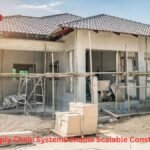 How Smart Supply Chain Systems Enable Scalable Construction Growth